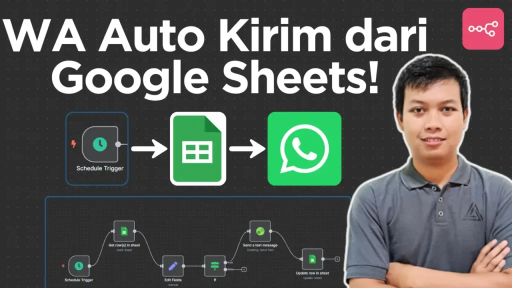 tutorial n8n indonesia